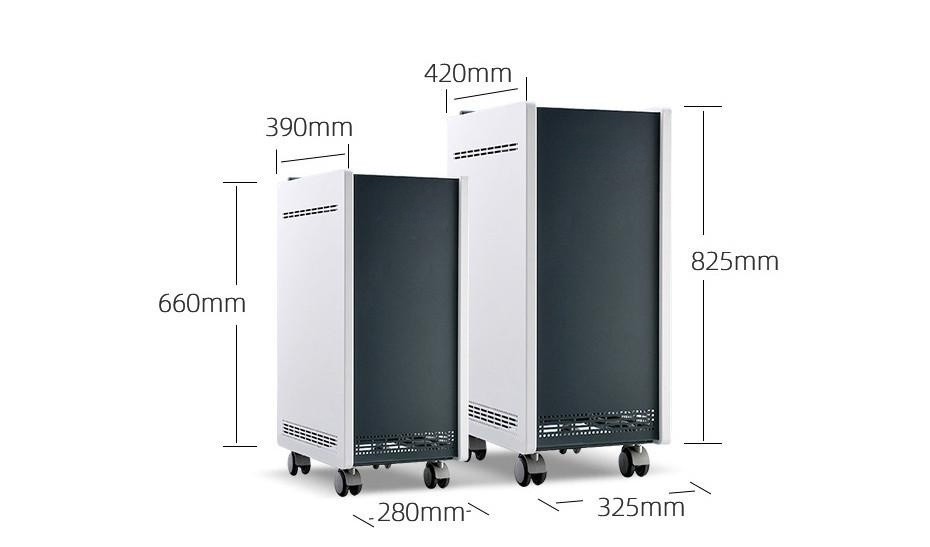 移動式等離子空氣消毒機